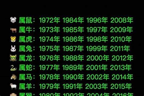 1941年農曆生肖|1941年属什么生肖 农历1941年属什么生肖啥命